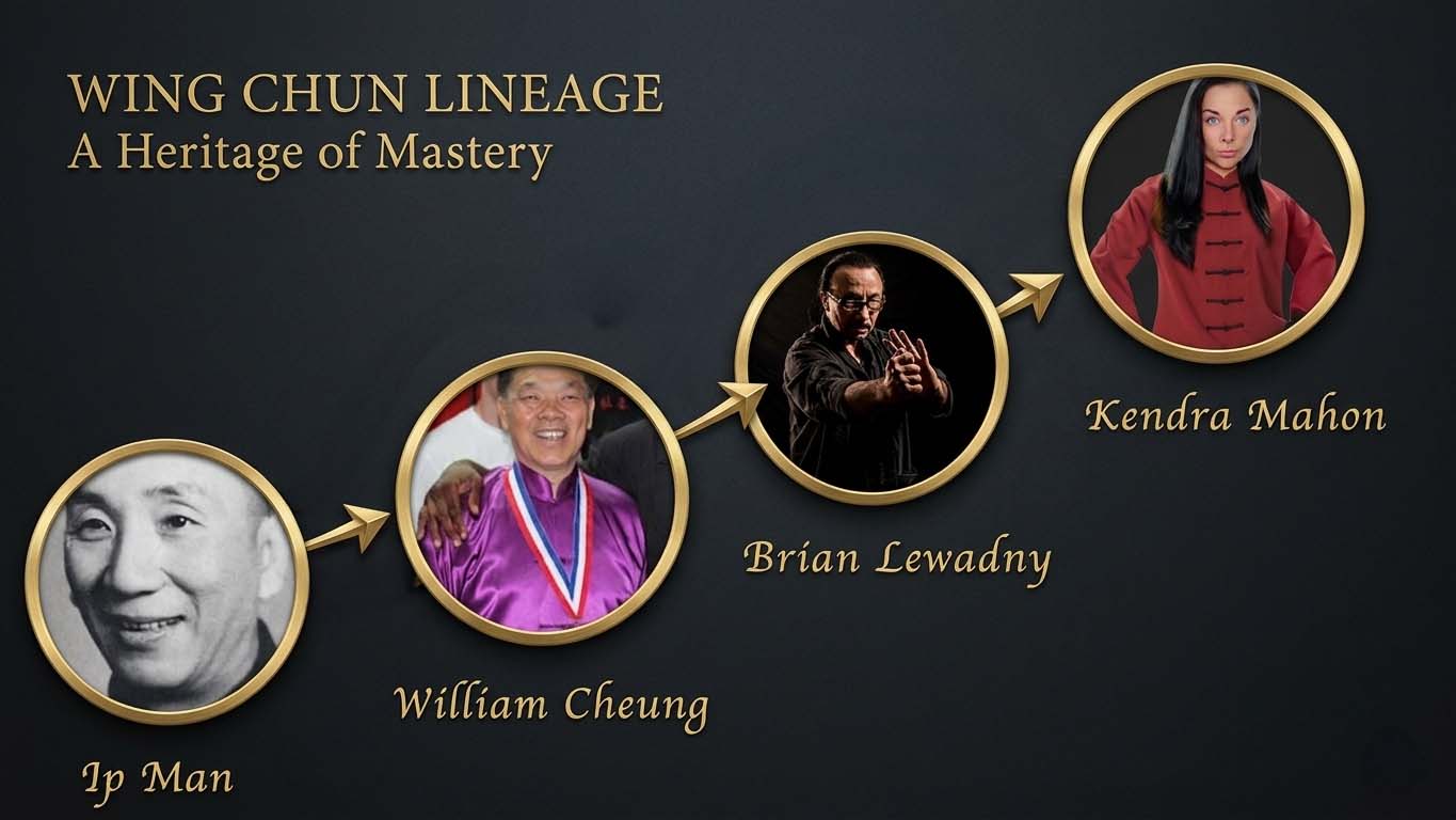 Sifu Kendra Mahon (Kung Fu Kendra) Ip Man lineage chart